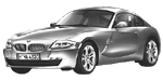 BMW E86 B3971 Fault Code